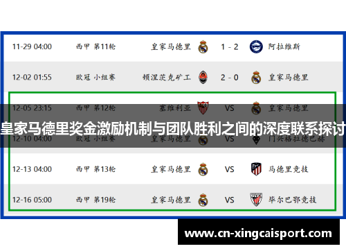 皇家马德里奖金激励机制与团队胜利之间的深度联系探讨