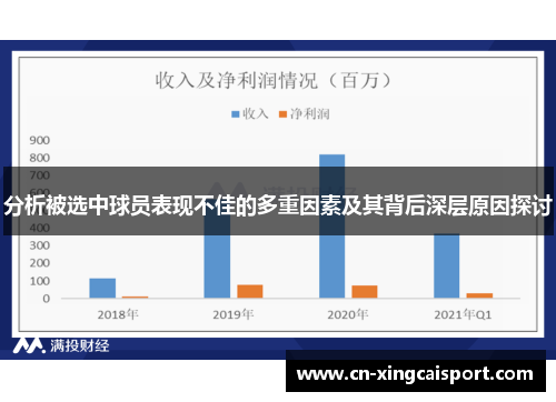 分析被选中球员表现不佳的多重因素及其背后深层原因探讨