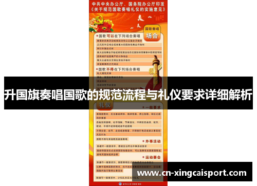 升国旗奏唱国歌的规范流程与礼仪要求详细解析