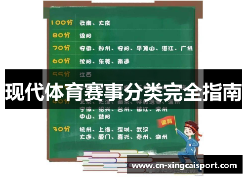现代体育赛事分类完全指南