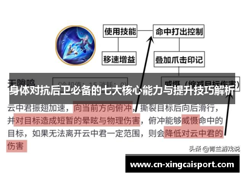 身体对抗后卫必备的七大核心能力与提升技巧解析