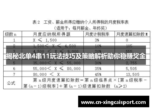 揭秘北单4串11玩法技巧及策略解析助你稳赚奖金